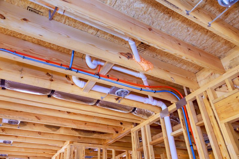Pipe Fitting Service